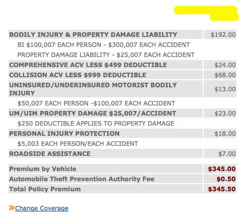 Comp And Collision Vs Liability