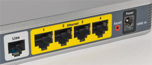 router-ports