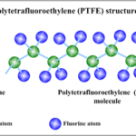 Difference Between PFA and PTFE-1