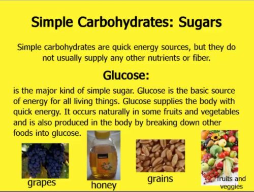 Differences between sugar and starch