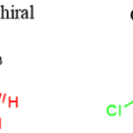 Difference between Enantiomers and Diastereomers