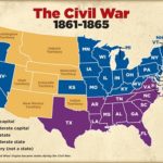 Difference Between Civil War and Revolution