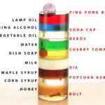 Difference Between Density and Relative Density