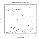 Difference Between Parametric and Nonparametric