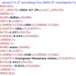 Difference between JSON and XML