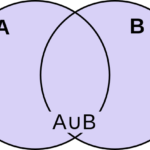 Difference Between Union and Intersection